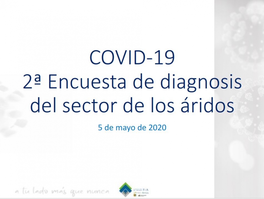 ESTUDIO DEL IMPACTO DEL COVID-19 EN EL SECTOR DE LOS ÁRIDOS - 2ª Encuesta de diagnosis